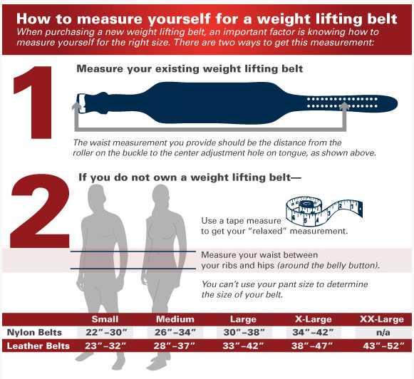 How To Assign Your Grip Width In The Clean — California Strength